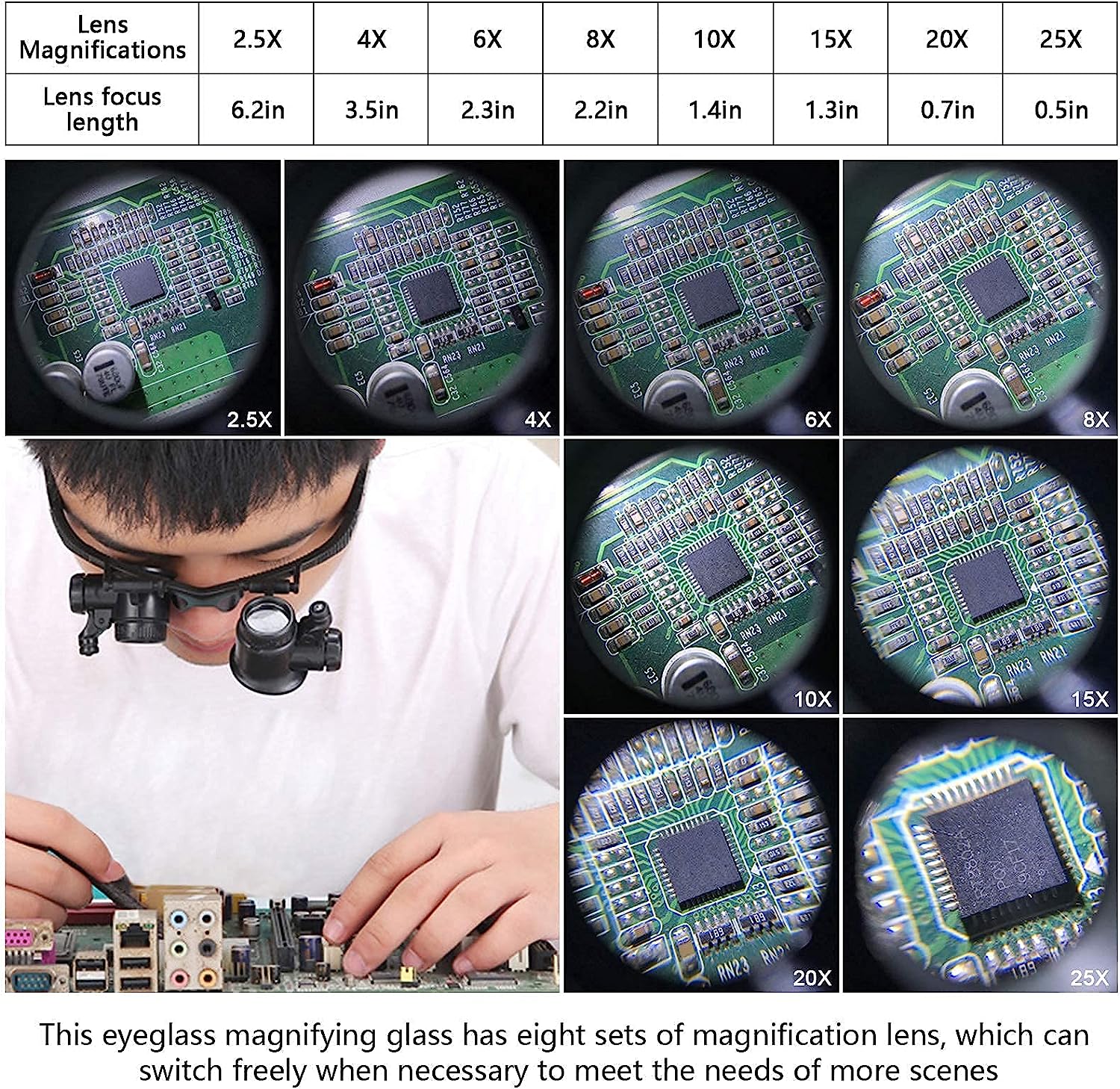 Cabeça montada lupa com luz le - Electronics Repair Glasses avaliação e preço